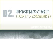 制作体制のご紹介