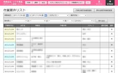作業案件リスト